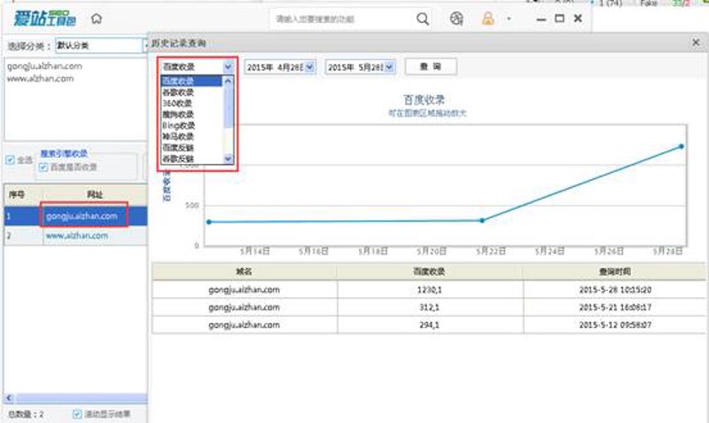 解析SEO站群策略:互联网行业的新兴趋势