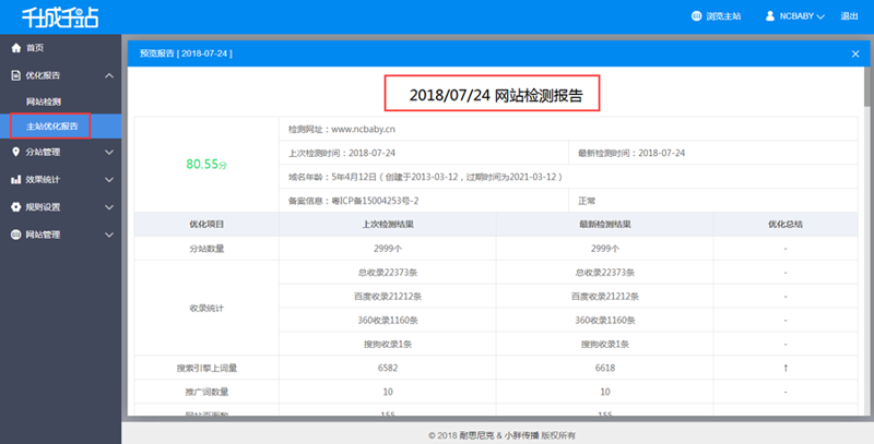 站群系统在网络营销中的作用